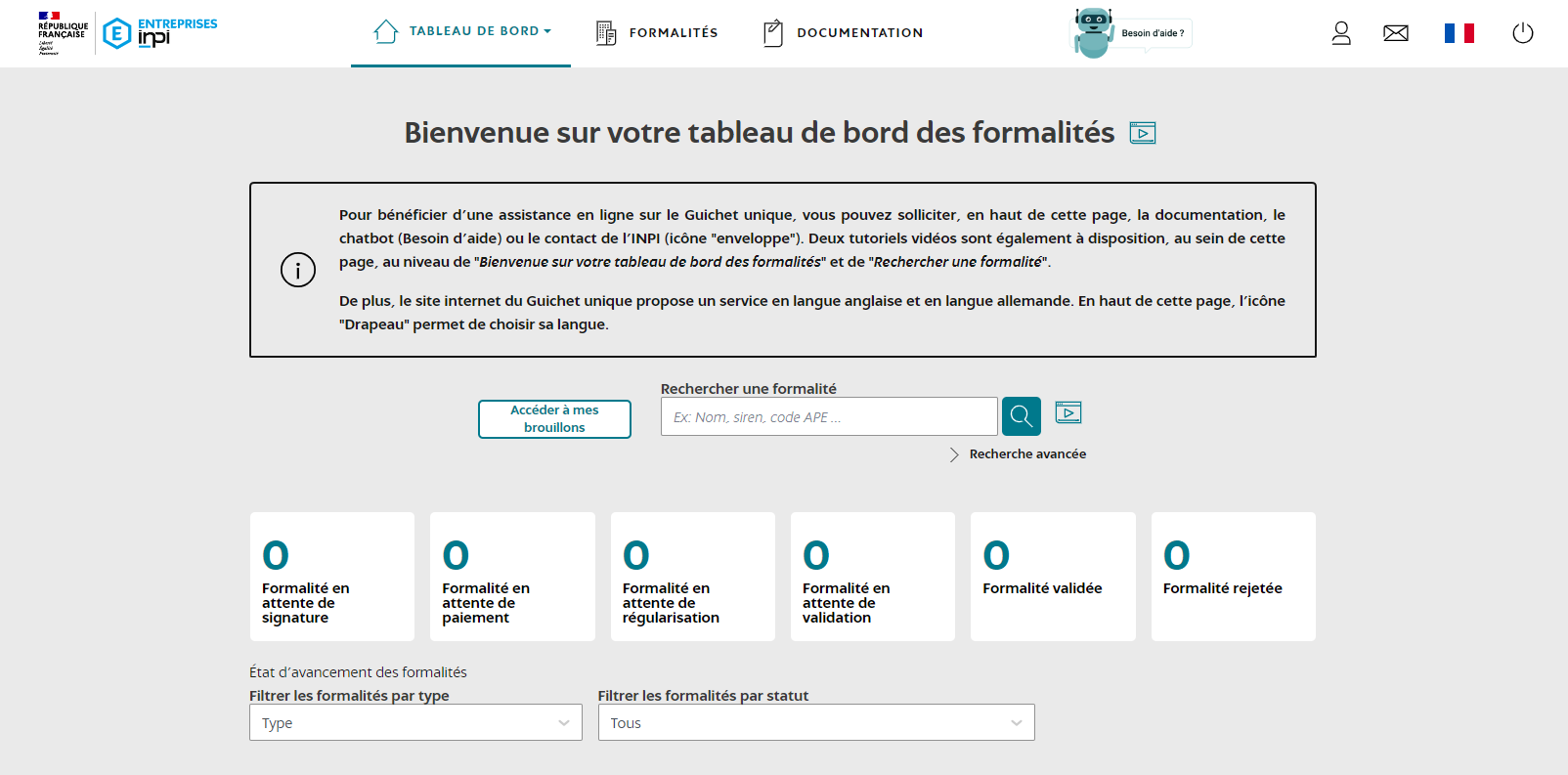 Qu’est-ce Que Le Tableau De Bord ? | INPI.fr